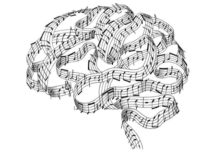  Müzik Ruh Halimizi Nasıl Değiştiriyor?